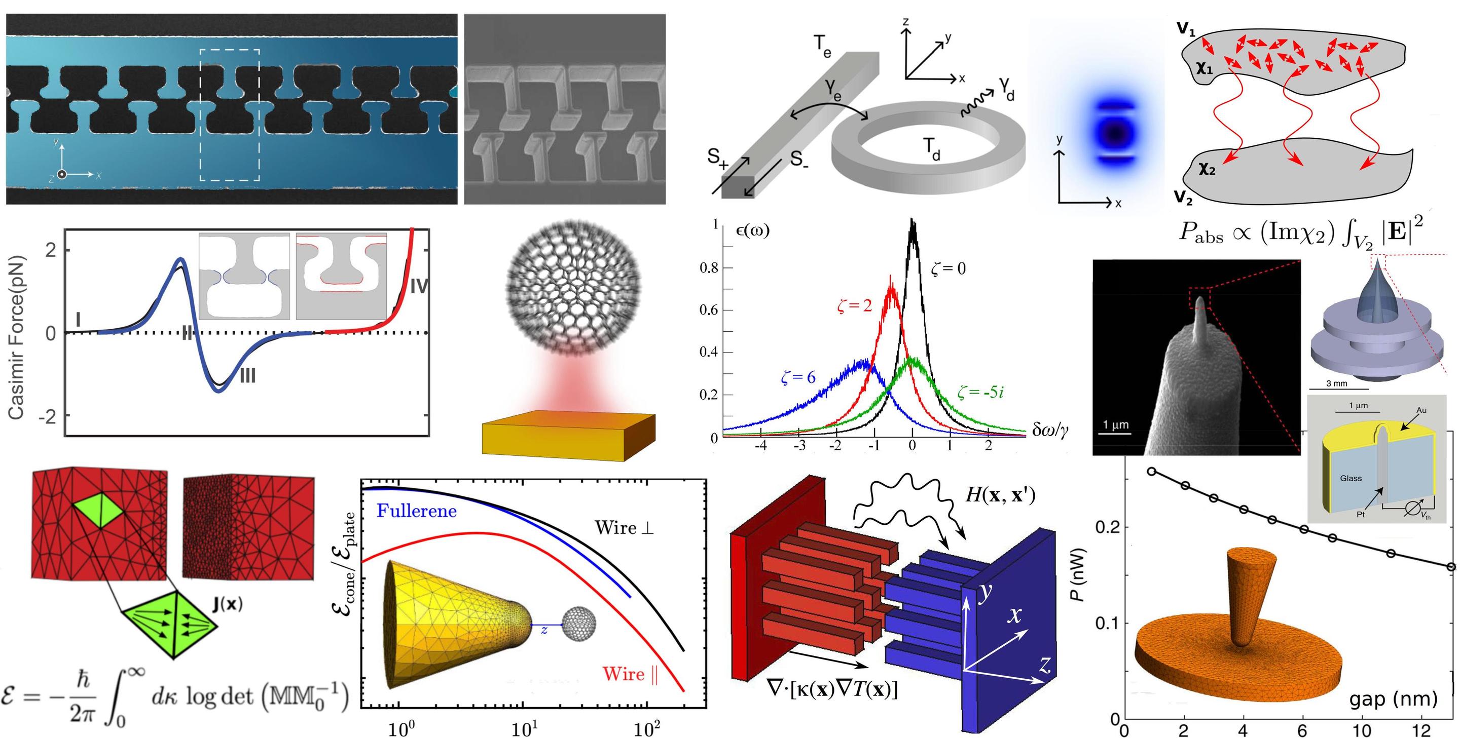 Nanophotonics Design and Computation Group